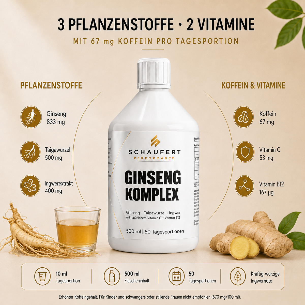 Ginseng, Komplex