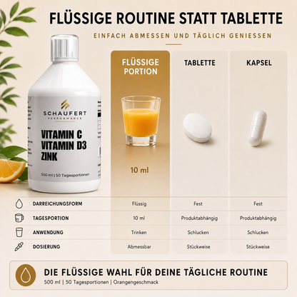Vitamin C + D3 + Zink - 500ml