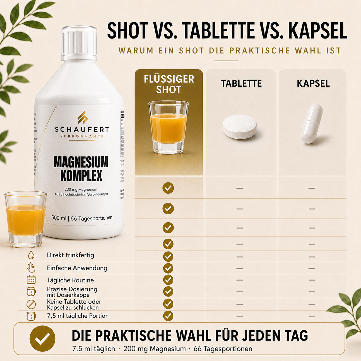 Magnesium Komplex mit Vitamin C, D3 und Aminosäuere