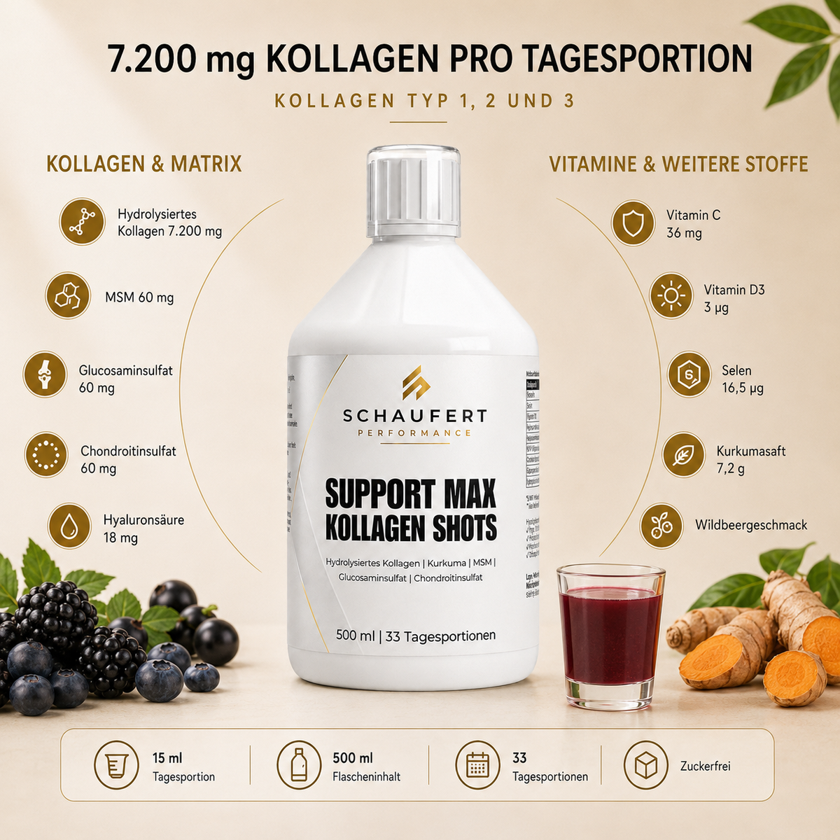 Support Max Kollagen Shots