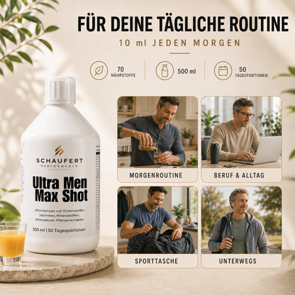 Men Max Shot