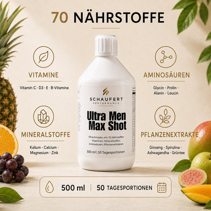 Men Max Shot